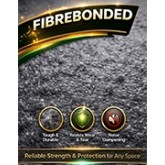 FIBREBONDED